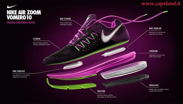 Nike Vomero 10